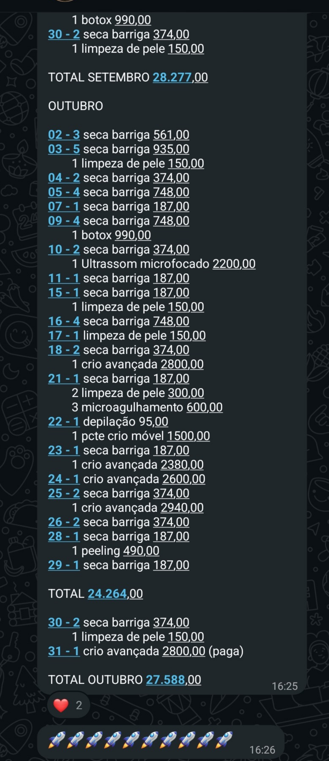 Faturamento real da Ana de R$27.588 em outubro